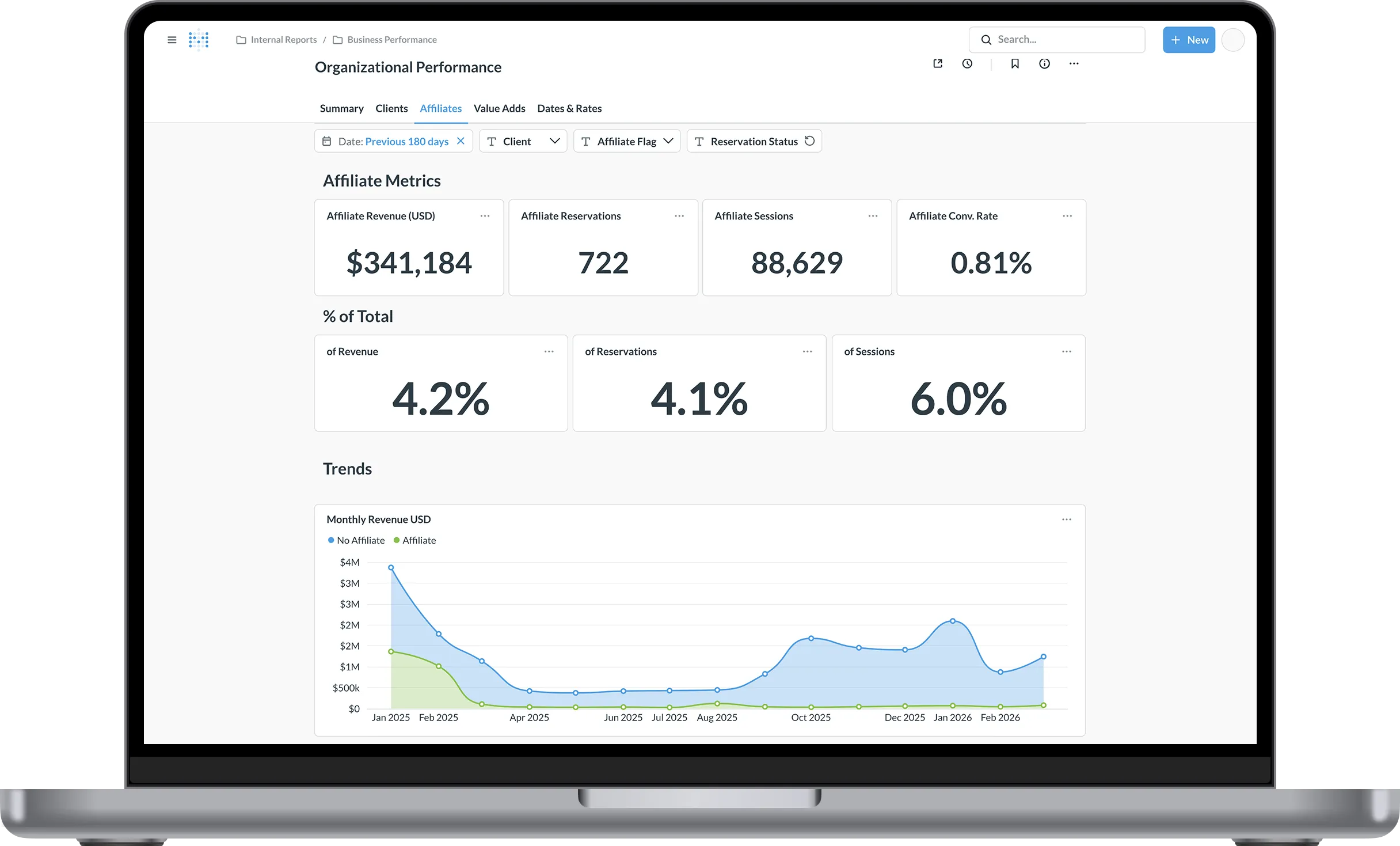 ITA microsite Data Reporting