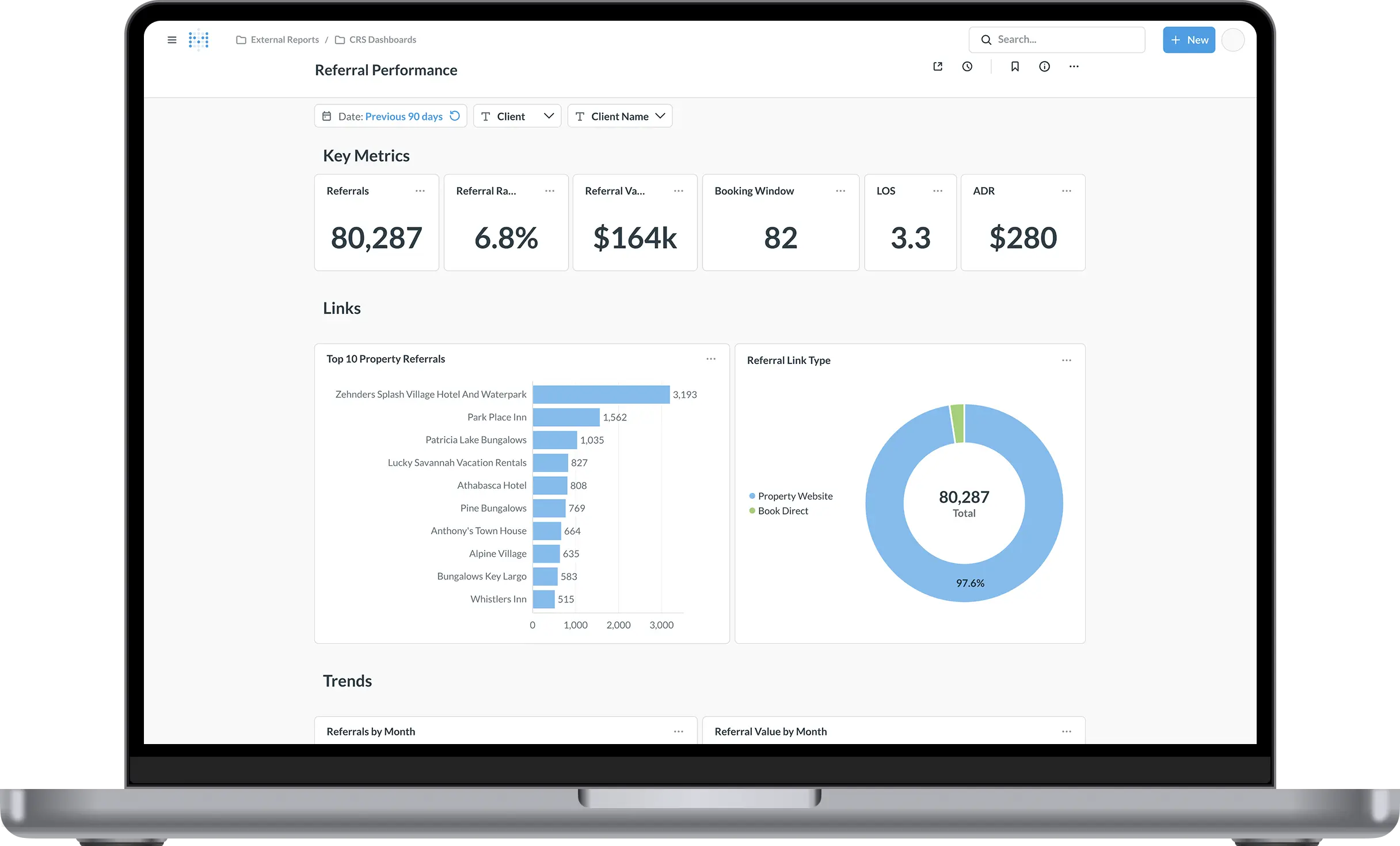 Ripe ITA Metabase Referral