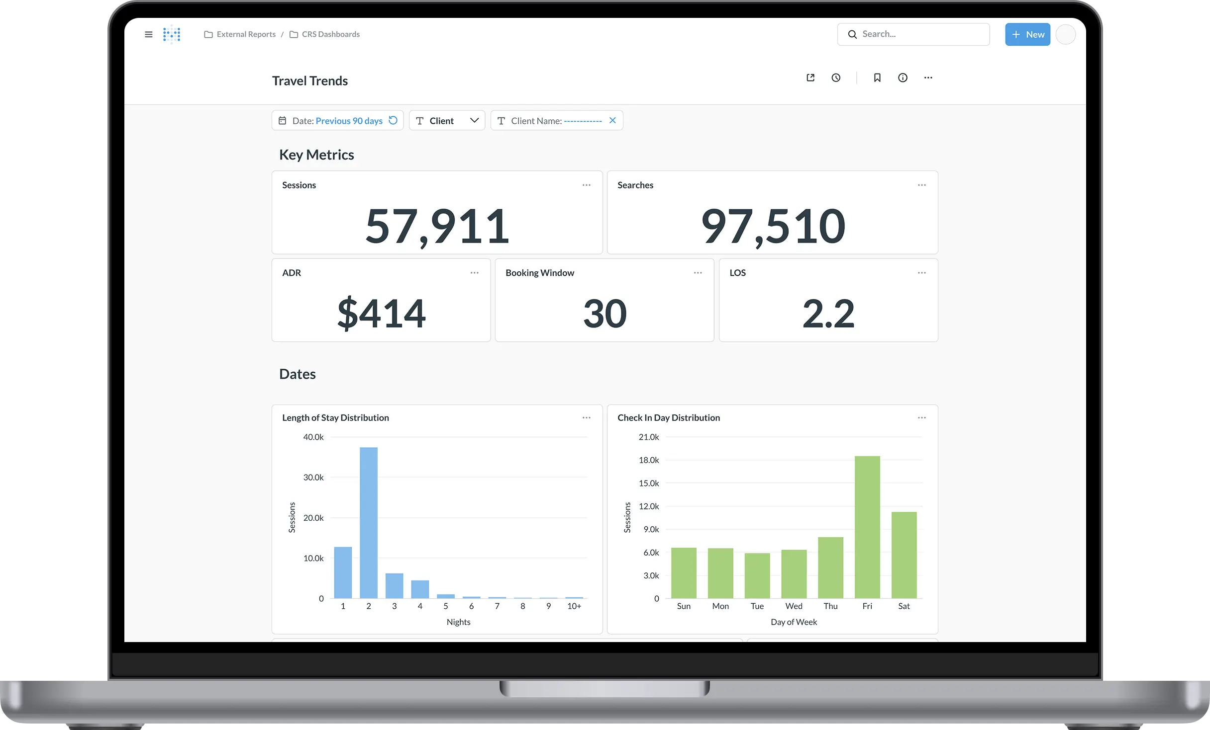 Ripe ITA Metabase Mockup