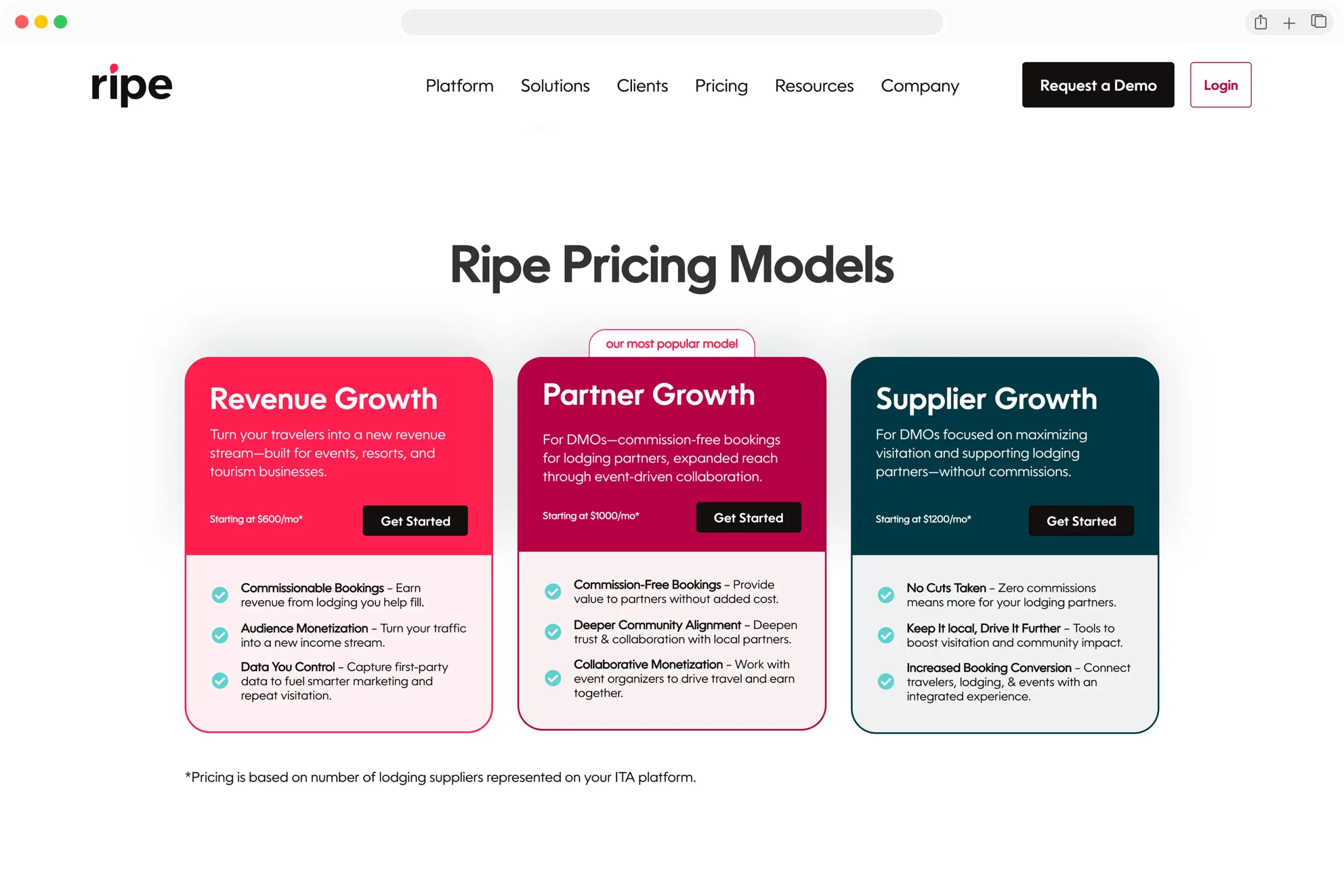 Ripe Pricing Models Page